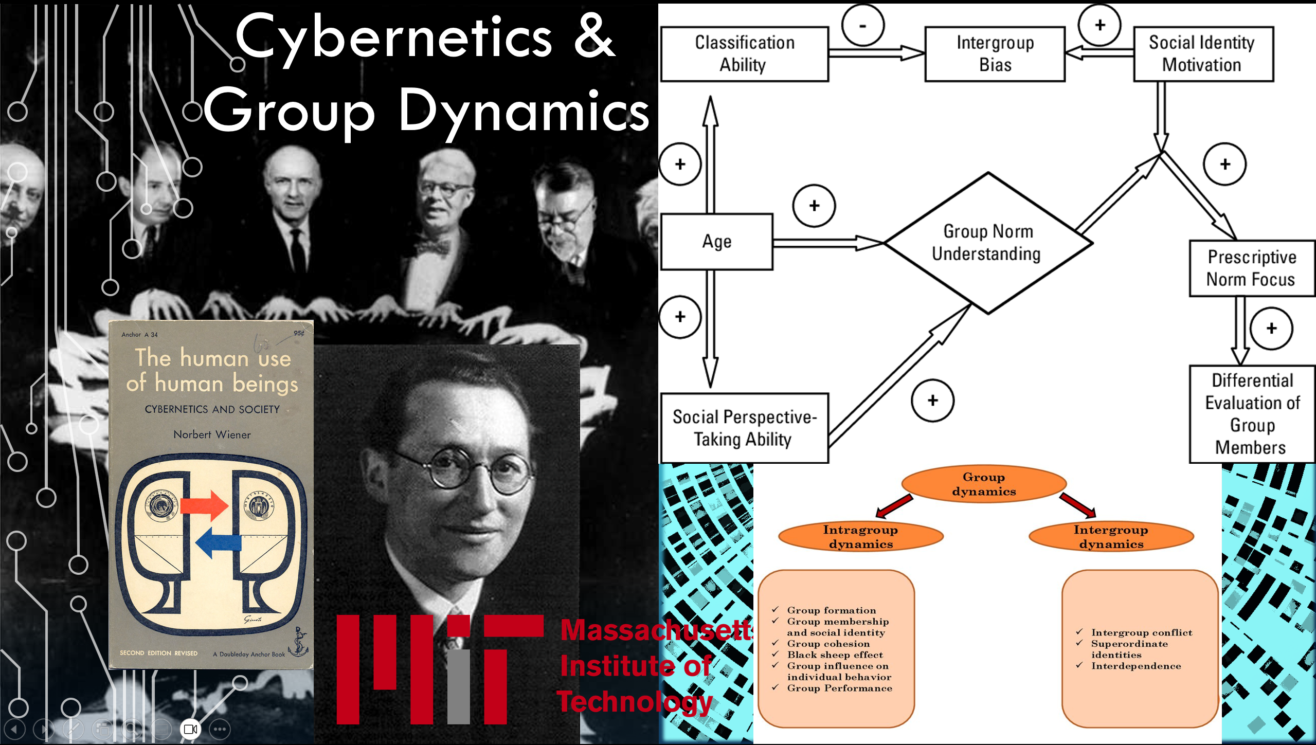 Cybernetics and Group dynamics slide