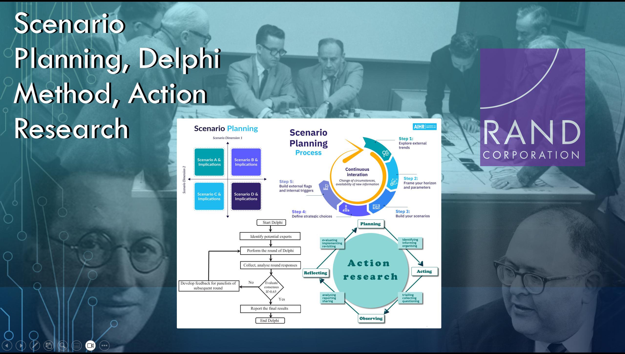 scenario planning, delphi method, action research slide
