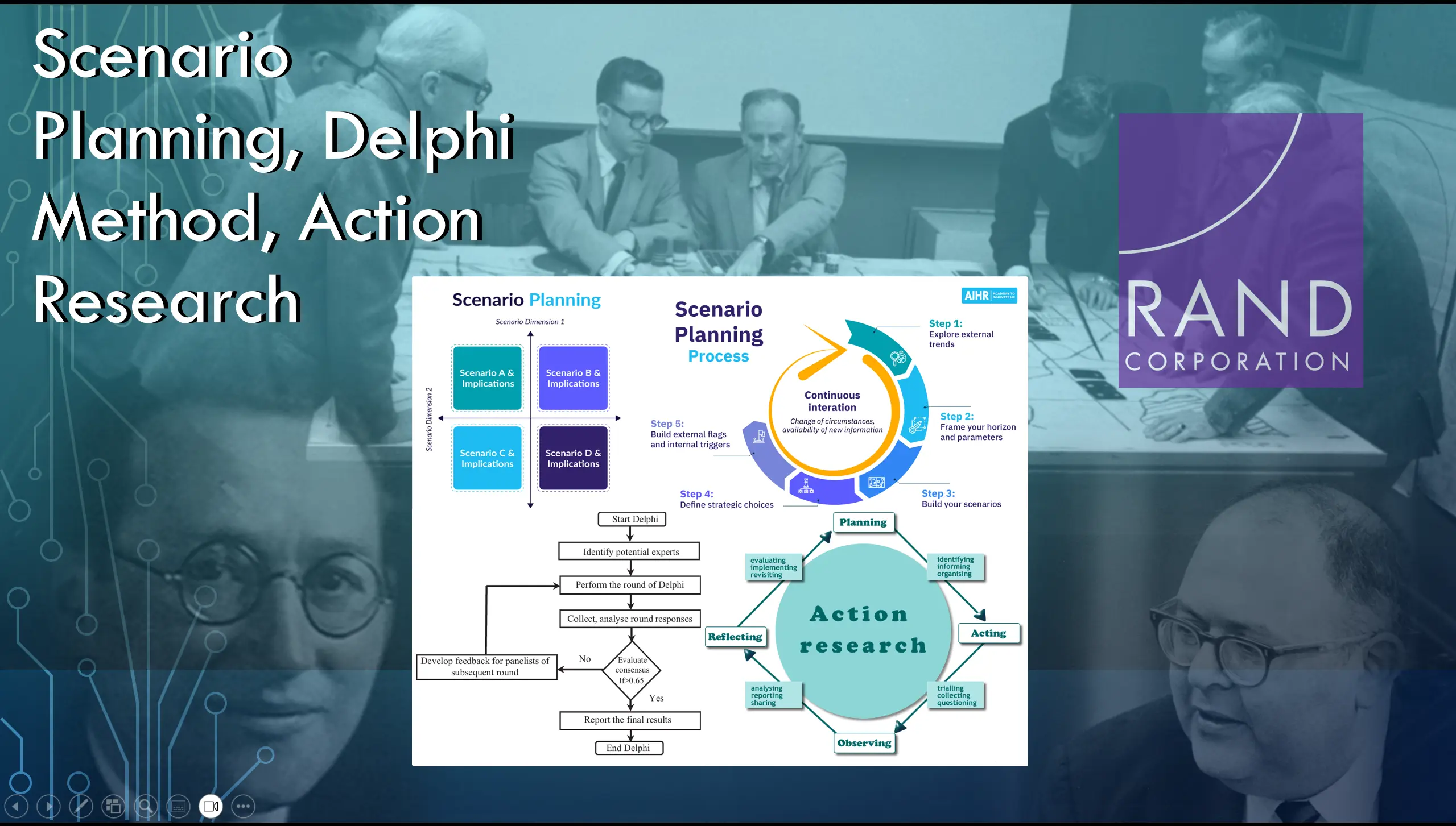 scenario planning, delphi method, action research slide